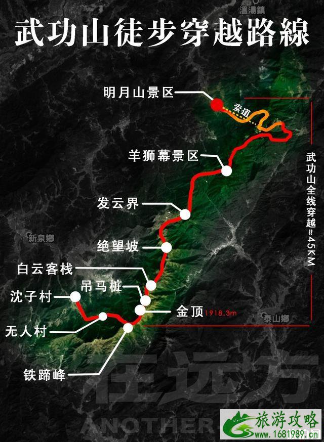 2020武功山徒步穿越攻略 附单日线路及装备指南 2020武功山徒步穿越攻略 附单日线路及装备指南