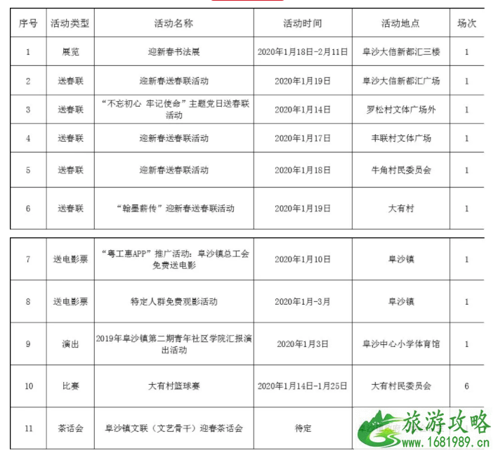 2020元旦中山烟花汇演交通管制 中山元旦活动汇总（含交通管制）