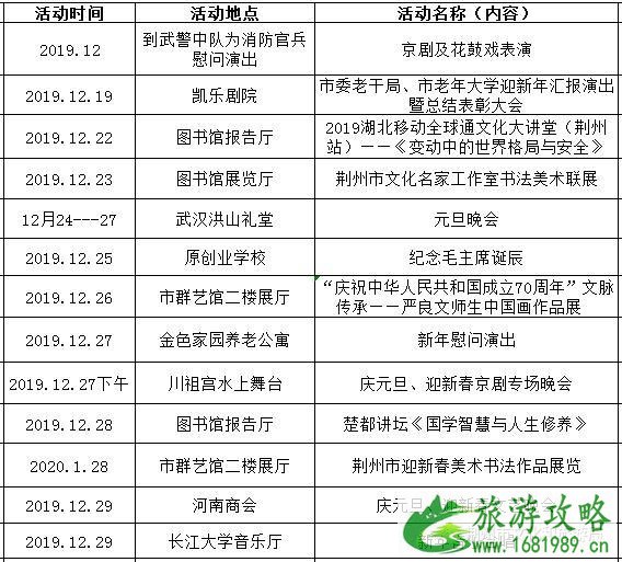 荆州元旦春节文化活动汇总 附2020活动安排表 荆州元旦春节文化活动汇总 附2020活动安排表