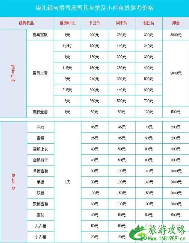 崇礼滑雪场都有哪些 崇礼滑雪场价格+开放时间