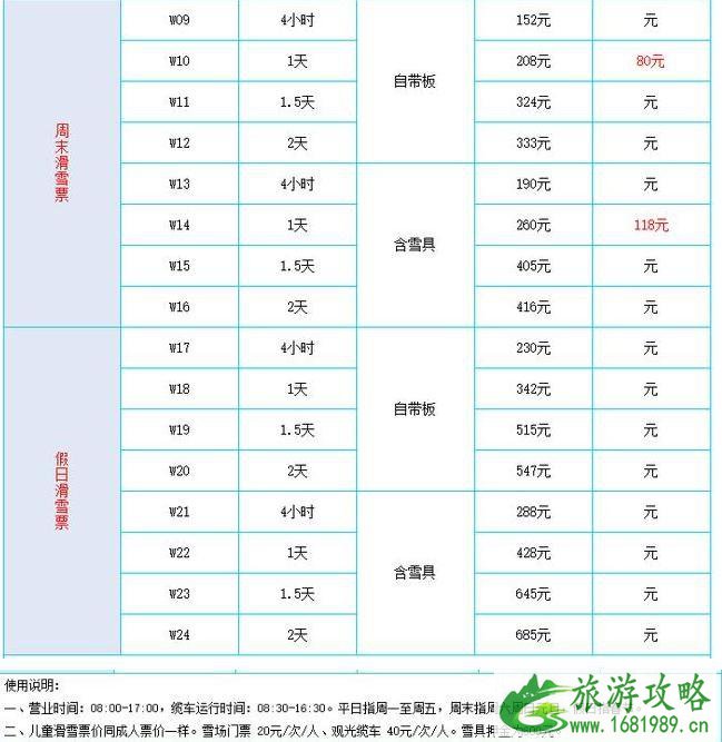 崇礼滑雪场都有哪些 崇礼滑雪场价格+开放时间