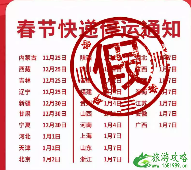 2020春节快递停运时间 春节快递价格多少 2020春节快递停运时间 春节快递价格多少