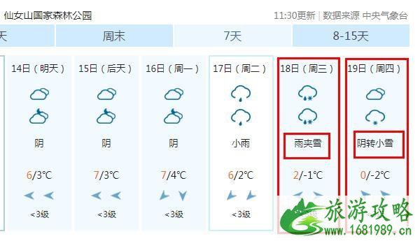 仙女山国家森林公园天气什么时候下雪 仙女山国家森林公园天气什么时候下雪