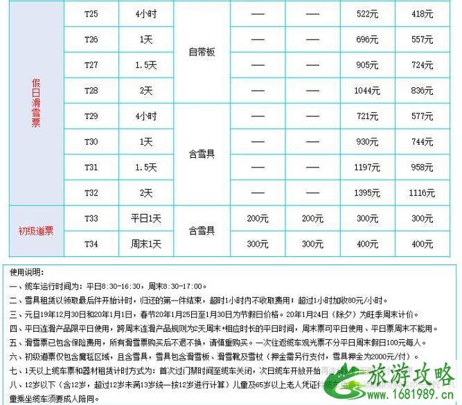 2022-2020太舞滑雪小镇攻略 2022-2020太舞滑雪小镇攻略
