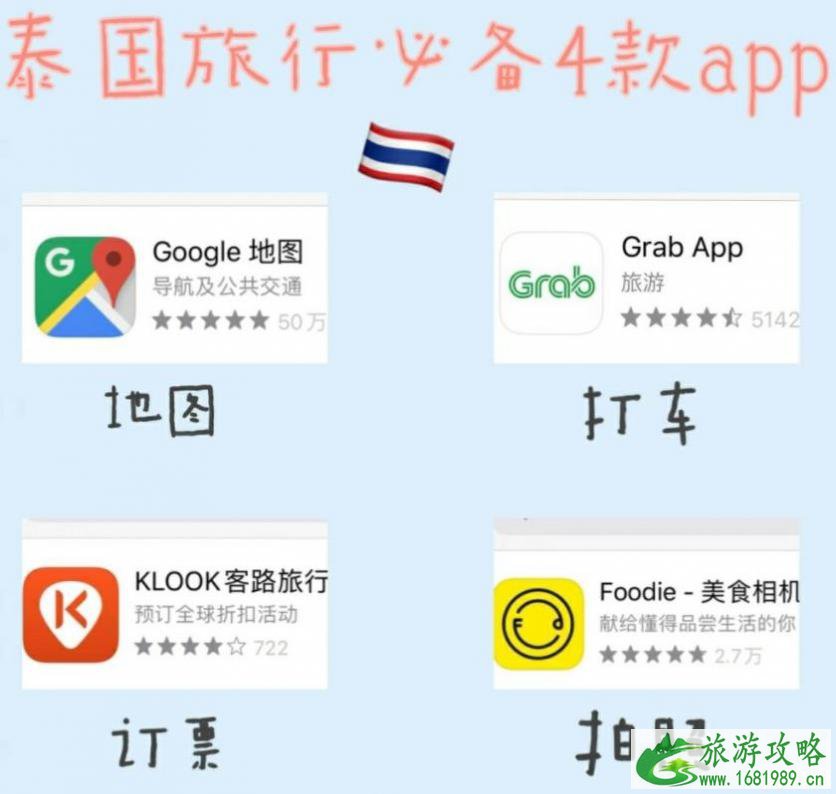 泰国普吉岛自由行需要准备哪些东西