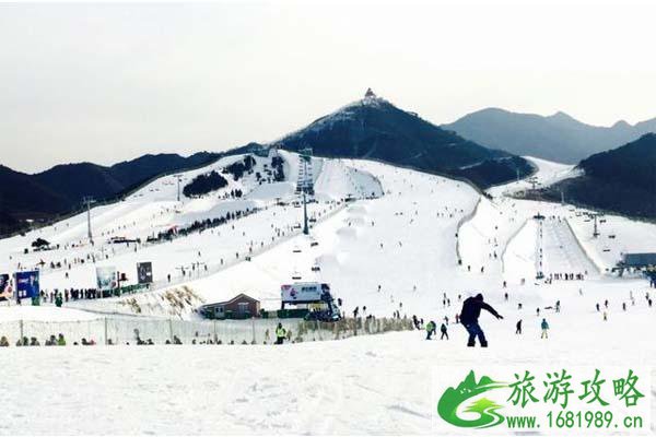 中国滑雪场推荐
