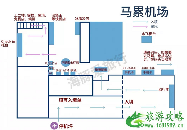 什么时候去马尔代夫旅游最合适