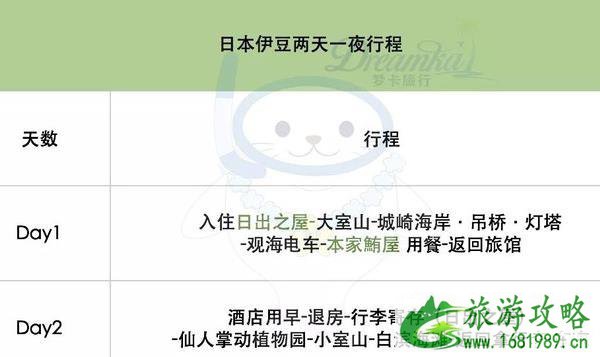 日本伊豆大室山游玩攻略 日本伊豆大室山游玩攻略