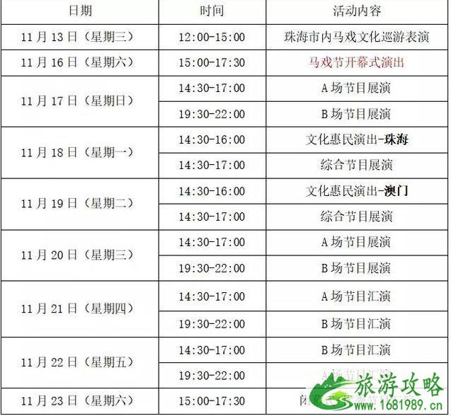 中国国际马戏节2022活动攻略 中国国际马戏节2022日程表