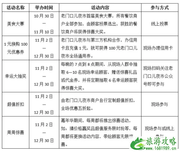 2022天津老门口夜市暖冬嘉年华活动时间+活动内容
