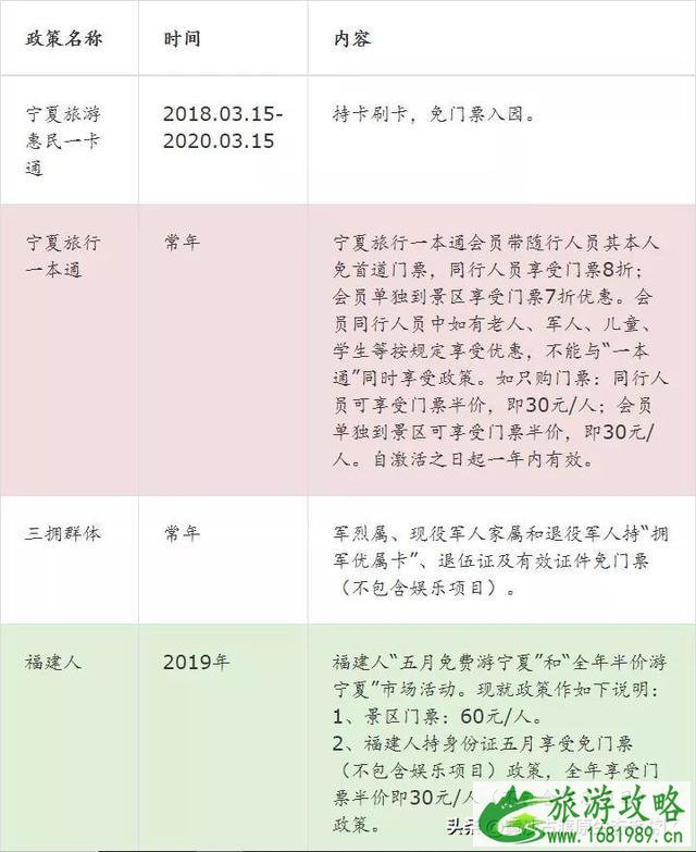 2022黄沙古渡门票优惠信息汇总 2022黄沙古渡门票优惠信息汇总