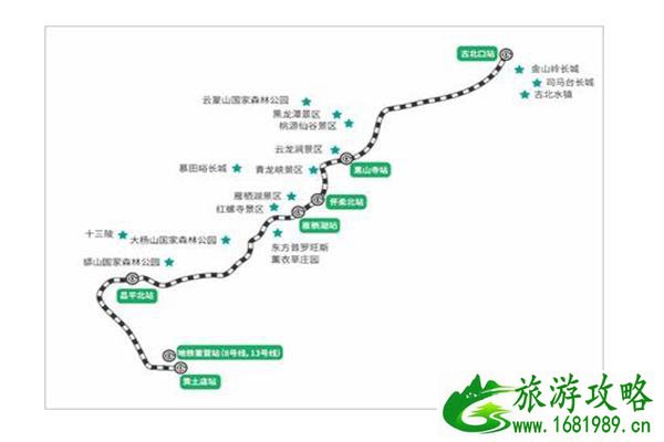 乘坐怀密线雁栖湖慕田峪长城门票免费优惠信息汇总 乘坐怀密线雁栖湖慕田峪长城门票免费优惠信息汇总