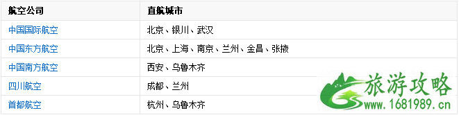 敦煌景点有哪些景点 怎么去敦煌方便 敦煌景点有哪些景点 怎么去敦煌方便