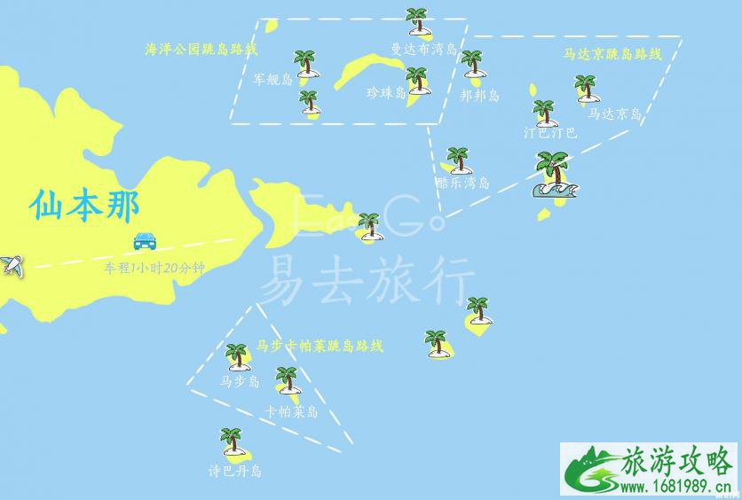 仙本那跳岛游路线推荐 仙本那跳岛游是什么意思 仙本那跳岛游路线推荐 仙本那跳岛游是什么意思