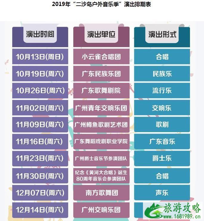 2022二沙岛户外音乐季门票+时间+地点+交通 2022二沙岛户外音乐季节目单