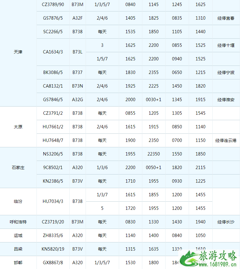 2022珠海机场冬季航班时刻表+新增/取消航班 2022珠海机场冬季航班时刻表+新增/取消航班