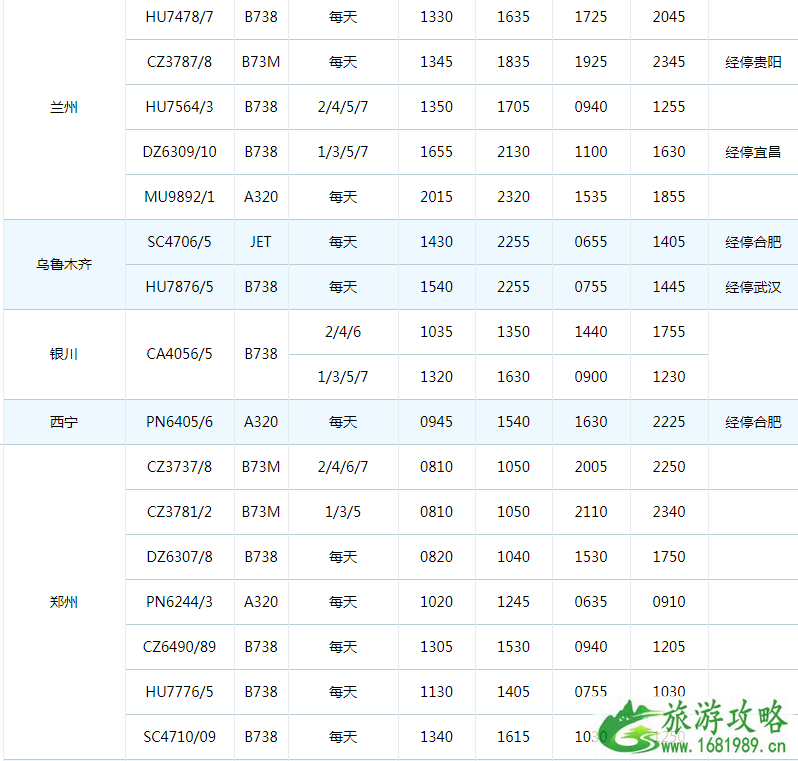 2022珠海机场冬季航班时刻表+新增/取消航班 2022珠海机场冬季航班时刻表+新增/取消航班
