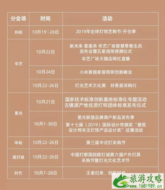 2022中山古镇灯饰展会是什么时候+门票购买指南+交通管制 2022中山古镇灯饰展会是什么时候+门票购买指南+交通管制