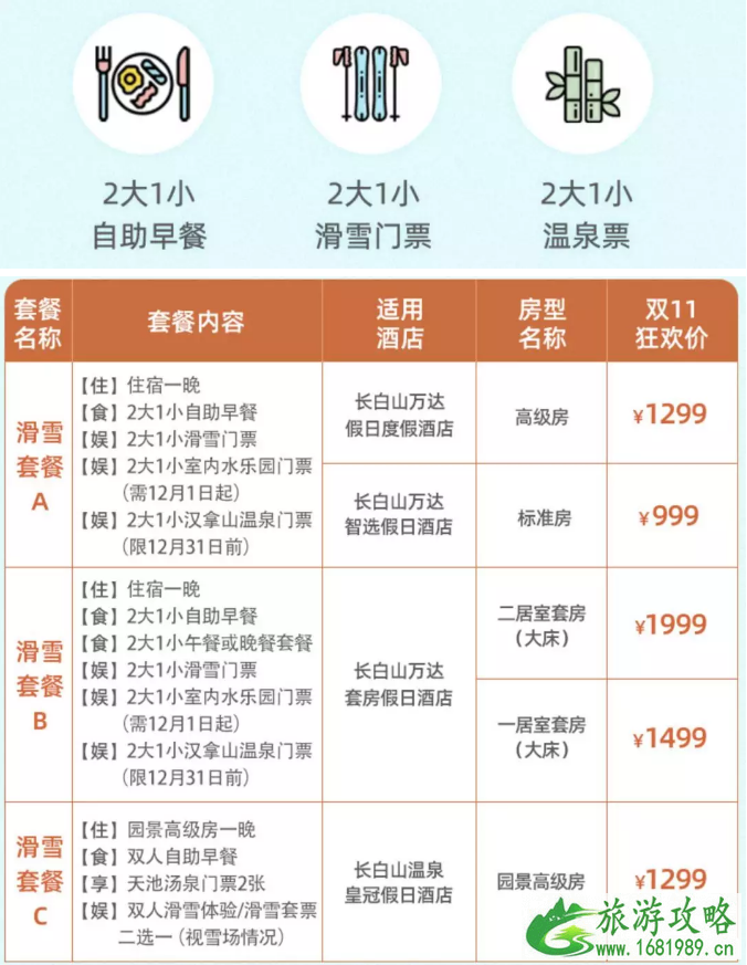 双十一飞猪酒店有活动吗 2022双十一各城市住宿优惠 双十一飞猪酒店有活动吗 2022双十一各城市住宿优惠