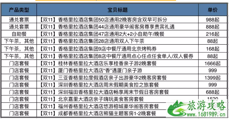 2022双十一酒店有啥优惠(价格+优惠活动) 2022双十一酒店有啥优惠(价格+优惠活动)