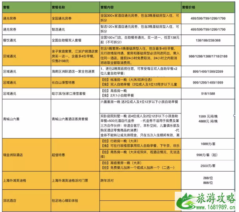 2022双十一酒店有啥优惠(价格+优惠活动) 2022双十一酒店有啥优惠(价格+优惠活动)