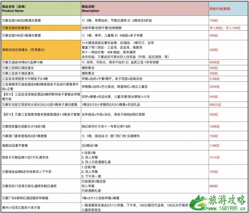 2022双十一酒店有啥优惠(价格+优惠活动) 2022双十一酒店有啥优惠(价格+优惠活动)