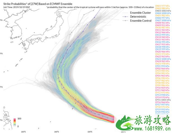2022台风浣熊博罗依最新消息 21号台风博罗对中国有影响吗 2022台风浣熊博罗依最新消息 21号台风博罗对中国有影响吗