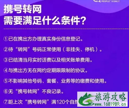 哪些城市可以携号转网怎么操作 携号转网什么时候实行 哪些城市可以携号转网怎么操作 携号转网什么时候实行