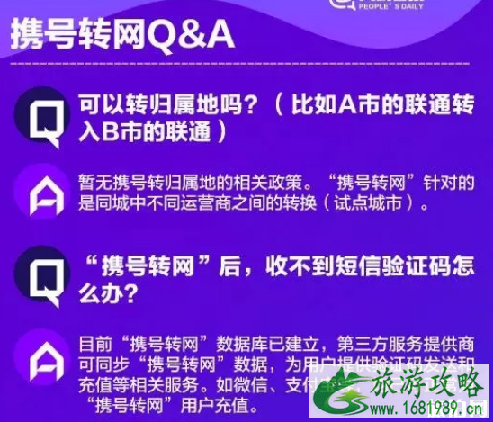哪些城市可以携号转网怎么操作 携号转网什么时候实行 哪些城市可以携号转网怎么操作 携号转网什么时候实行