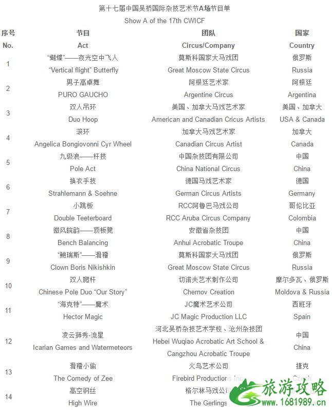 2022吴桥杂技节门票 附演出时间表 2022吴桥杂技节门票 附演出时间表