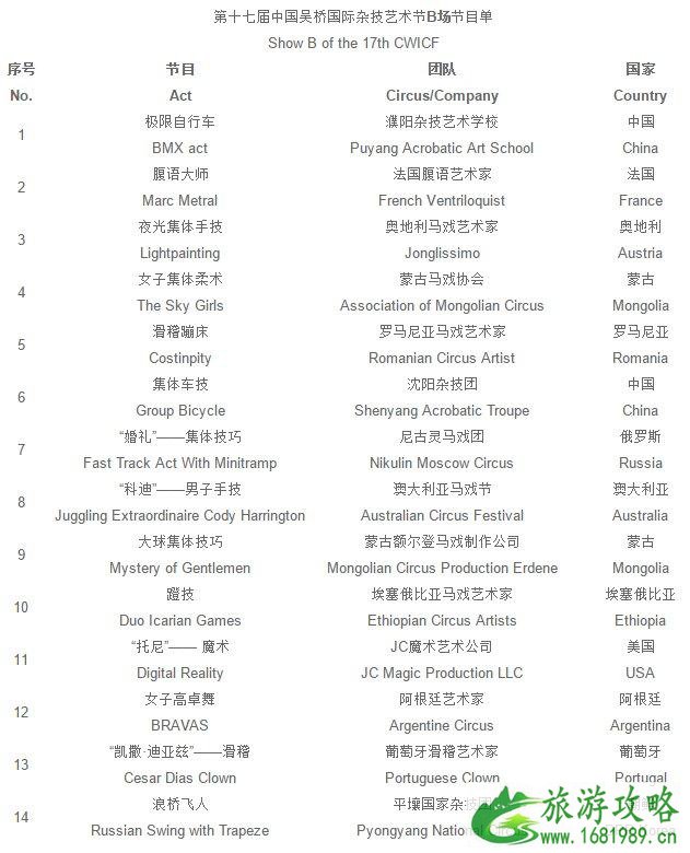 2022吴桥杂技节门票 附演出时间表 2022吴桥杂技节门票 附演出时间表