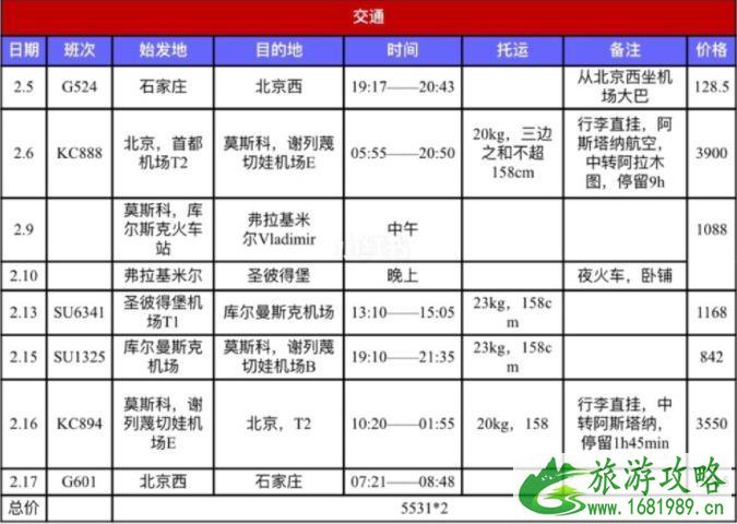 2020俄罗斯旅游攻略自由行攻略 2020俄罗斯旅游攻略自由行攻略