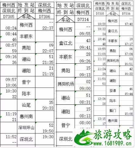 梅汕高铁什么时间通车 2022梅汕高铁票价+站点+运营时间 梅汕高铁什么时间通车 2022梅汕高铁票价+站点+运营时间