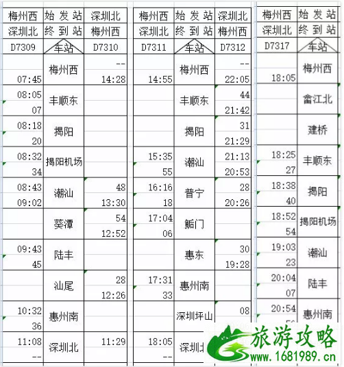 梅汕高铁什么时间通车 2022梅汕高铁票价+站点+运营时间 梅汕高铁什么时间通车 2022梅汕高铁票价+站点+运营时间