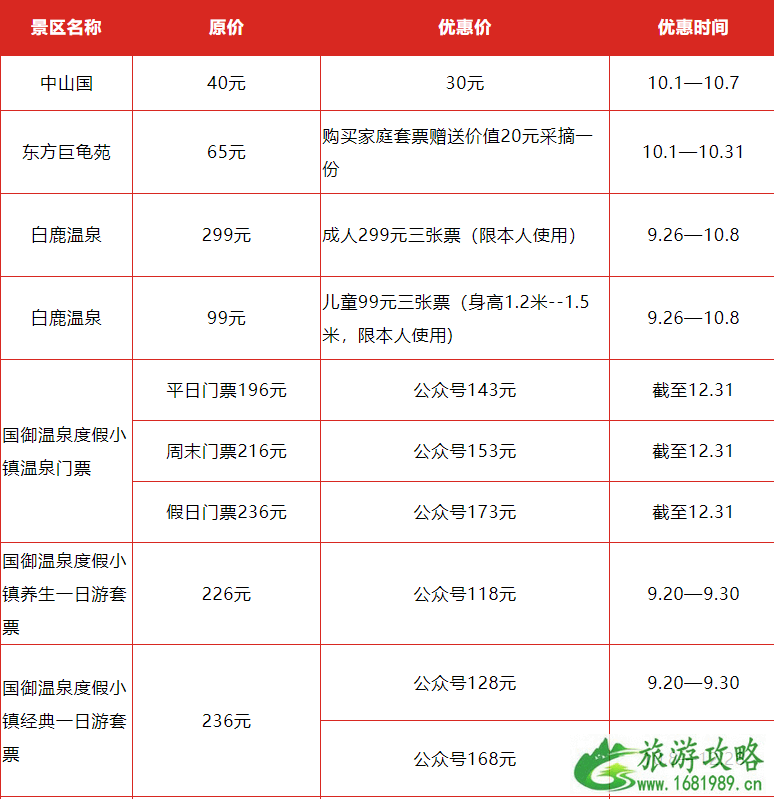 2022年国庆河北降价景点名单+时间 2022年国庆河北降价景点名单+时间