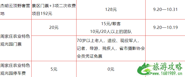 2022年国庆河北降价景点名单+时间 2022年国庆河北降价景点名单+时间
