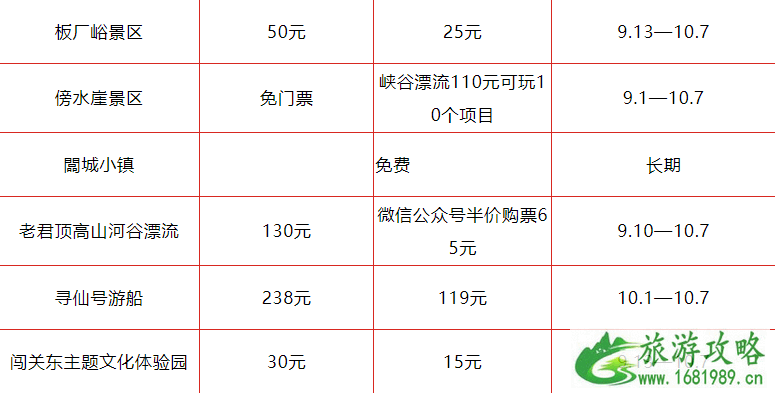 2022年国庆河北降价景点名单+时间 2022年国庆河北降价景点名单+时间