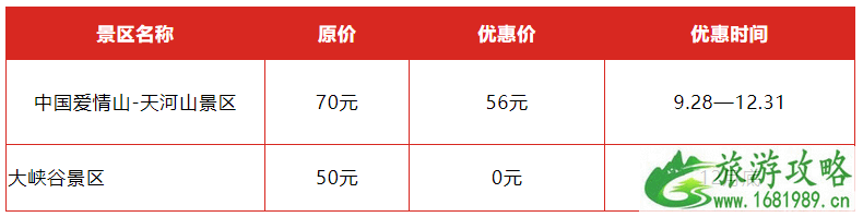 2022年国庆河北降价景点名单+时间 2022年国庆河北降价景点名单+时间