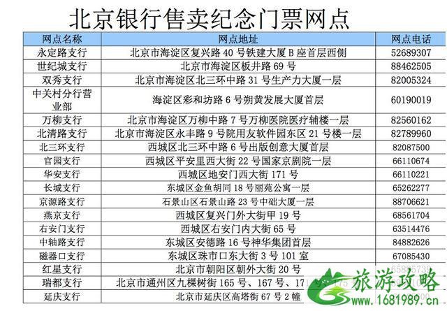 北京世园会国庆节门票多少钱 北京世园会国庆节门票多少钱