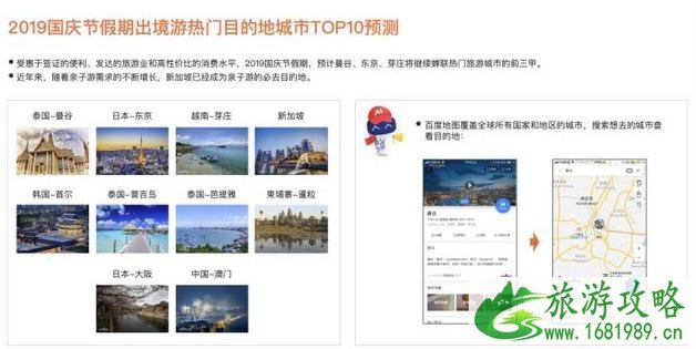 2022国庆拥堵预测信息整理
