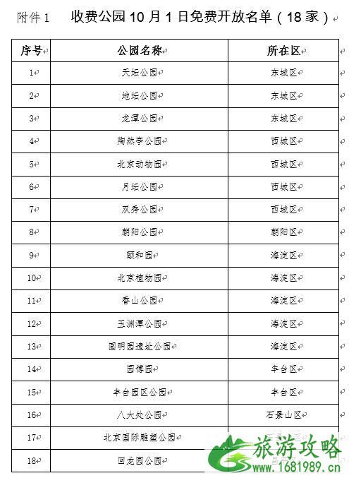 北京国庆当天免费公园名单2022