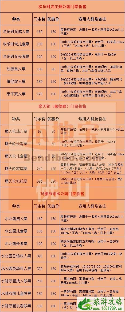 2022顺德华侨城欢乐海岸开业时间+门票价格+中秋活动 2022顺德华侨城欢乐海岸开业时间+门票价格+中秋活动