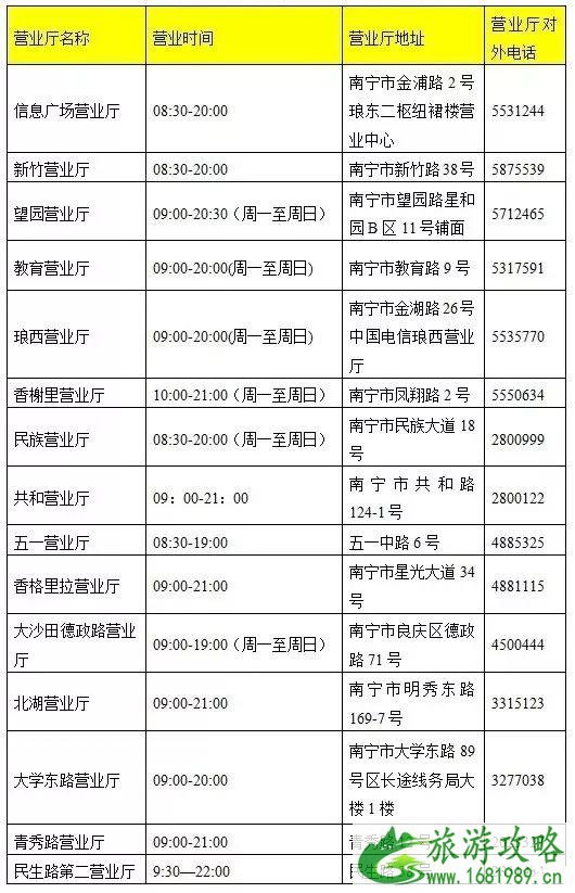 2022南宁东盟博览会门票价格+代售网点+注意事项 2022南宁东盟博览会门票价格+代售网点+注意事项