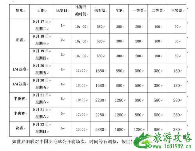 2022威克多中国羽毛球公开赛赛程+门票+比赛时间 2022威克多中国羽毛球公开赛赛程+门票+比赛时间