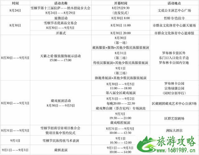 2022雪顿节的活动有哪些 2022雪顿节的活动有哪些