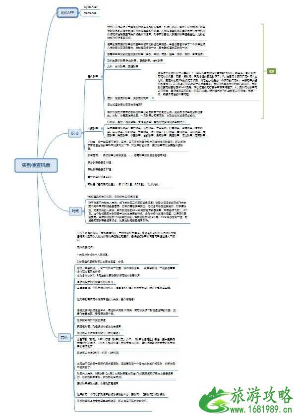哪个app买机票便宜点 买飞机票哪个app划算