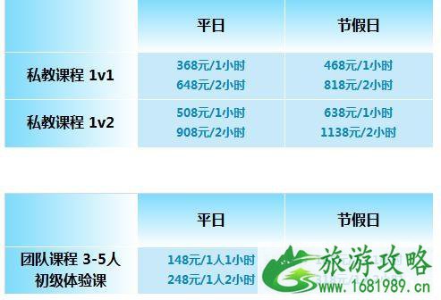 无锡融创雪世界门票+教练收费价格+有哪些项目
