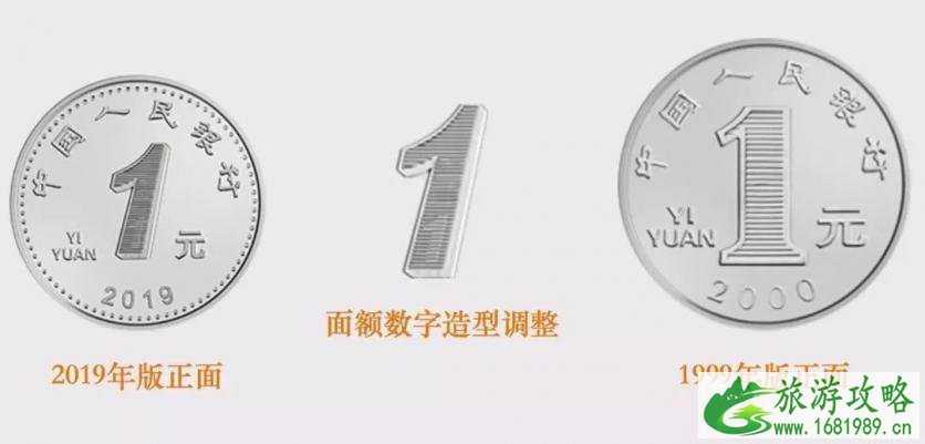 2022年新版人民币防伪特征 新版人民币什么时候发行 2022年新版人民币防伪特征 新版人民币什么时候发行