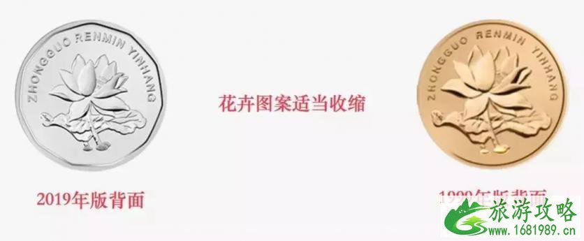 2022年新版人民币防伪特征 新版人民币什么时候发行 2022年新版人民币防伪特征 新版人民币什么时候发行