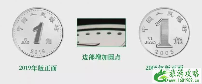 2022年新版人民币防伪特征 新版人民币什么时候发行 2022年新版人民币防伪特征 新版人民币什么时候发行